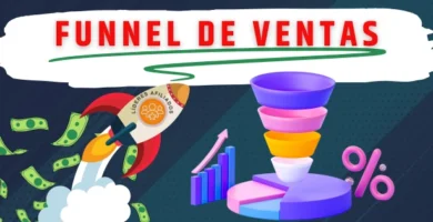 Funnel de Ventas