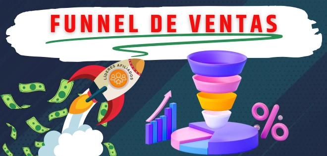 Funnel de Ventas